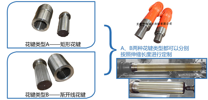 按花鍵類型和伸縮長度定制